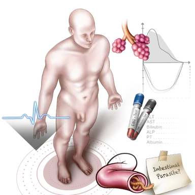 Clinical Cardiology